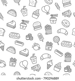 fast food pattern