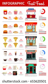 Fast Food Preference Infographics For Burgers, Pizza Or Noodles And Sushi, Cafeteria Desserts Or Coffee Drinks. Vector Statistics On Visitors Of Pizzeria, Cafe And Asian Restaurants And Fastfood Types