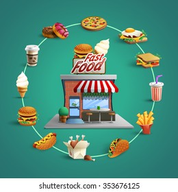 Fast food restaurant concept with circle flat pictograms of  french-fry hamburger and hotdog background poster abstract vector illustration 