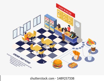 Fast Food Restaurant Interior. 
The Ordering Process.  Man Sitting At The Table, Restaurant Staff Serve The Customer. With Space For Text. Vector Illustration Isolated On White Background.