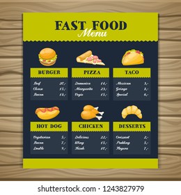 Fast food restaurant menu template with burger pizza taco hot dog chicken desserts and different ingredients vector illustration