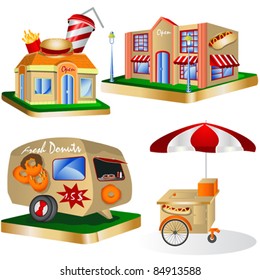 Fast food restaurants
