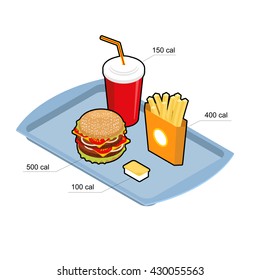 Fast food set. Calorie dishes. Big fresh hamburger. Delicious Frying potatoes. Cold drink Red disposable paper cup with straw. Cheese sauce. harmful food
