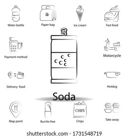 fast food soda outline icon. Set of food illustration icon. Signs and symbols can be used for web, logo, mobile app, UI, UX on white background