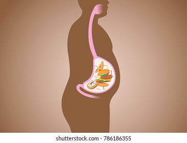 Fast Food In Stomach Of Fat Man. Silhouette Illustration About Unhealthy Eating And Body.
