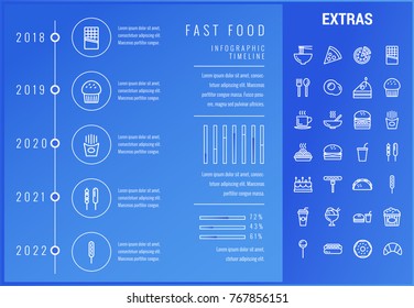 Fast food timeline infographic template, elements and icons. Infograph includes options with years, line icon set with fast food, pizza, sweet snacks, restaurant meal, unhealthy nutrition, taco etc.