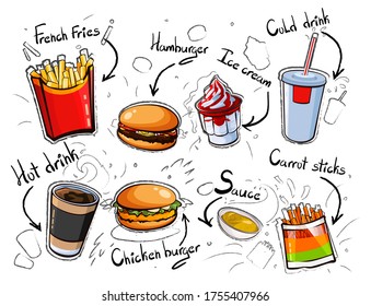 Fast food vector icon set. Cartoon style outline illustration. Traditional american fastfood.