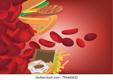 Fast Food Which High Fat Contaminate In Red Blood Cells. Illustration About Unhealthy Eating And Health