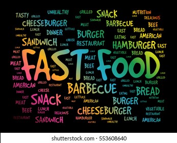 FAST FOOD word cloud collage, concept background