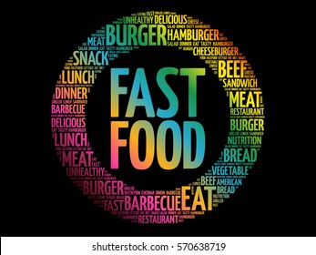 FAST FOOD word cloud collage, concept background
