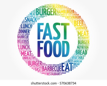 FAST FOOD word cloud collage, concept background