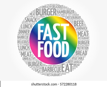 FAST FOOD Word Cloud Collage, Concept Background