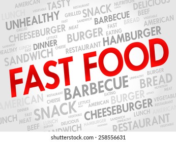 FAST FOOD word cloud concept