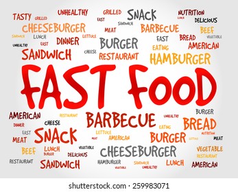 FAST FOOD word cloud concept