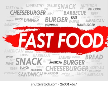 FAST FOOD word cloud concept