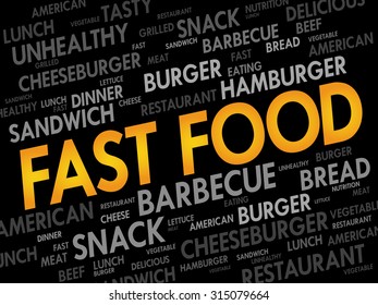 FAST FOOD word cloud concept