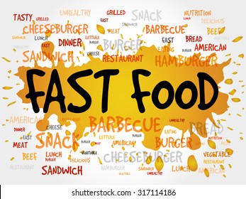 FAST FOOD word cloud concept