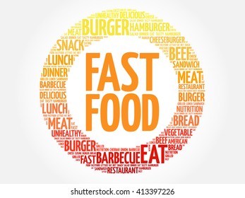 FAST FOOD word cloud concept