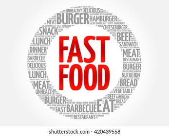 FAST FOOD word cloud concept