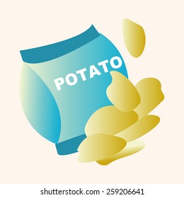 fast foods potato chips theme elements