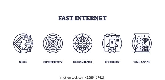 Fast internet icons depict speed, connectivity, and global reach. Outline icons set.