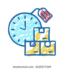 Schnelle Lieferung Doodle Symbol Skizze Vektor. Schnelllieferungszeichen. einzelne Symbolgrafik