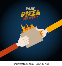 Fast pizza delivery design