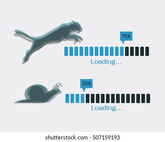 Fast And Slow Progress Loading Bar