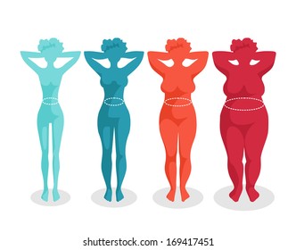 Fast-food and body. Ladies silhouettes with different body mass