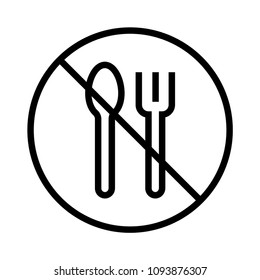 Fasting Caution Forbid 