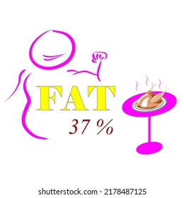 Fat 37%, yellow and red text. Fat man's shadow drawn with pink strokes and roast chicken in a plate on a pink table.