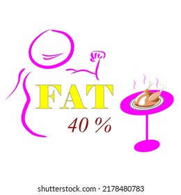 Fat 40%, yellow and red text. Fat man's shadow drawn with pink strokes and roast chicken in a plate on a pink table.