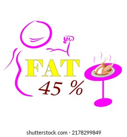 Fat 45%, yellow and red text. Fat man's shadow drawn with pink strokes and roast chicken in a plate on a pink table.