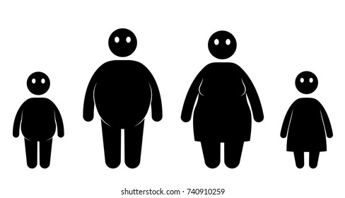 Fat big weight people icon set. Overweight problem. Unhealthy woman, man, girl and boy. Vector illustration.