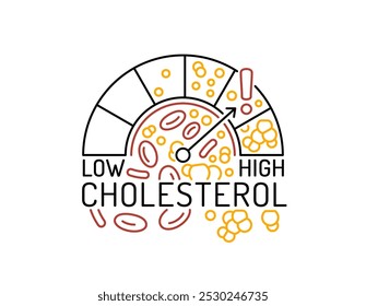 Grasa en la sangre. Icono de contorno, signo lineal. Pictograma de colesterol alto. Perfil lipídico de alerta de salud. Funcionamiento insalubre del torrente sanguíneo. Trazo editable. Ilustración vectorial aislada en un fondo blanco