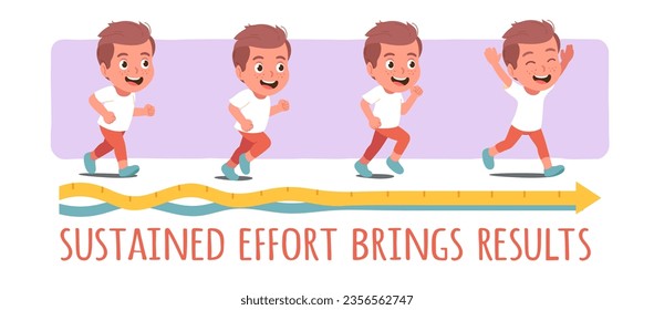 Fat boy person exercising jogging to lose weight. Sustained effort brings results text and running obese kid weight loss process stages. Sport, fitness goal, health concept flat vector illustration