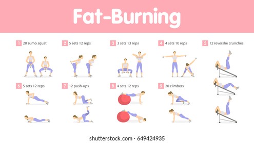 Fat burning training.