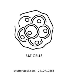 Fat cells color line icon. Microorganisms microbes, bacteria. Vector isolated element. Editable stroke.