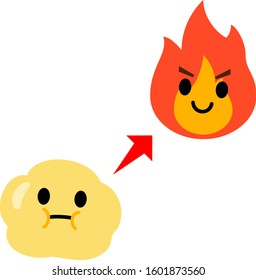 Fat Character Turned Into A Fire Character