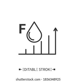 Fat Content Line Icon. Energy Value. High Level Fats. Nutrition Facts. Nutrient Supplements. Nutrient Composition. Isolated Vector Illustration. Editable Stroke