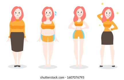 From fat to fit concept. Woman loosing her weight. Slimming progress, fitness exercise. Vector illustration in cartoon style