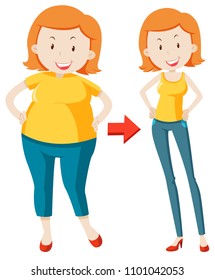 A Fat Girl Losing Weight illustration