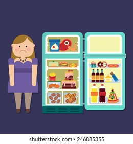fat girl with refrigerator full of junk food