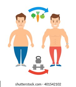 fat man body transformation concept illustration.weight loss bodybuilding training healthy food nutrition before and after from fat man to muscle man .isolated on white background