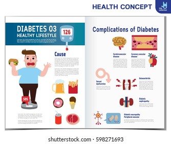 Fat man with diabetes.Diabetic infographics elements.medical healthcare concept. obese.Vector flat cartoon icon design illustrationtemplate brochure flyer poster leaflet cover banner magazine.