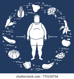 Fat man with healthy food around him. Healthy eating habits. Design for banner and print.