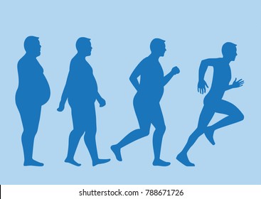 Fat Man Jogging To Slim Shape In 4 Step. This Pic About Exercise Concept.