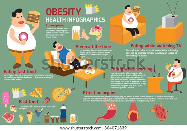 Fat Man Obesity Elements Infographics Vector Stock Vector (Royalty Free ...