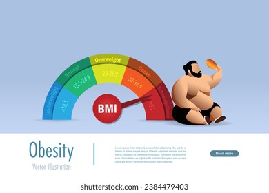 Fat man with overweight body and BMI body mass index extremely obese scale. Obesity and unhealthy nutrition foods caused unhealthy body and medical health problem. Vector.