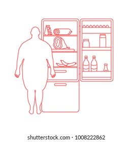 Fat man stands at the fridge full of food. Harmful eating habits. Design for banner and print.